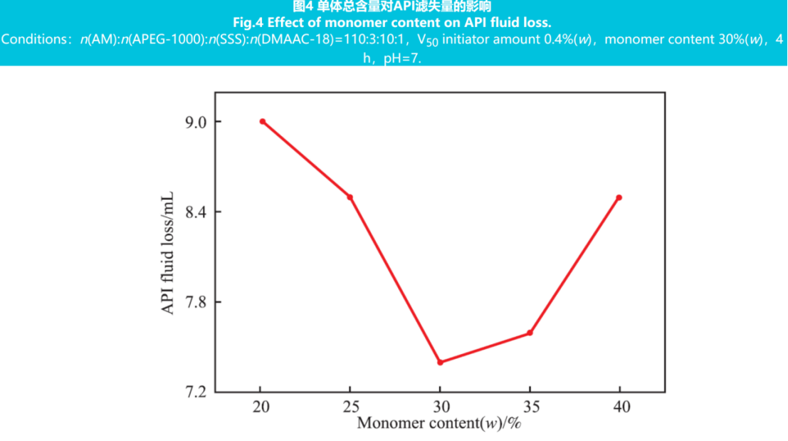 Fig 4.png